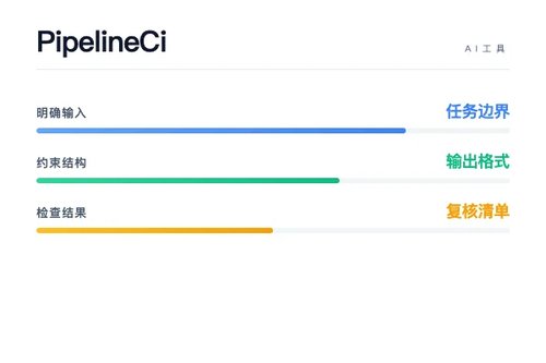 Pipeline Ci Cd 工作流怎么搭?流程、工具和落地配图