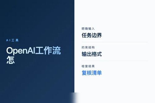 OpenAI 工作流怎么搭?流程、工具和落地步骤配图