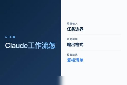 Claude 工作流怎么搭?流程、工具和落地步骤配图