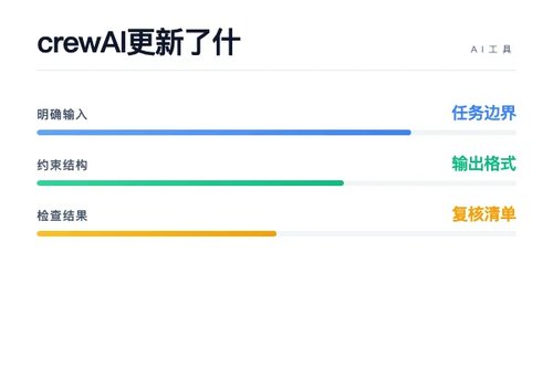 crewAI 更新了什么?性能影响和验证建议配图