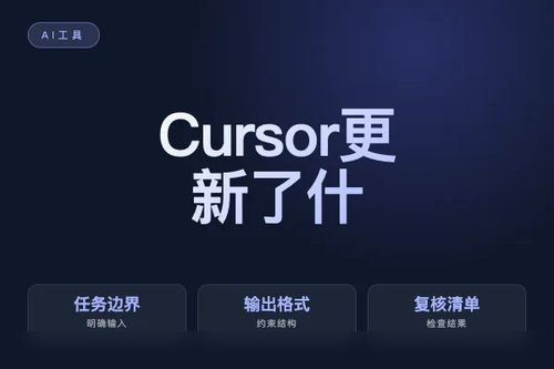 Cursor 更新了什么?访问费用和权限变化配图