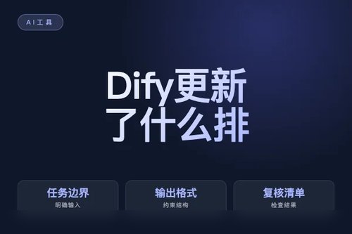 Dify 更新了什么?排查影响和处理建议配图