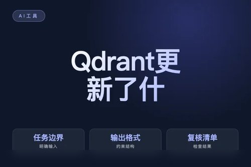 Qdrant 更新了什么?排查影响和处理建议配图