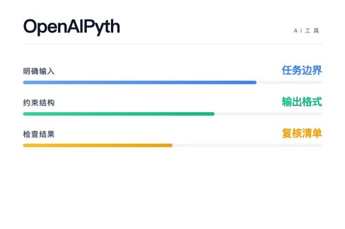OpenAI Python 更新了什么?排查影响和处理建议配图