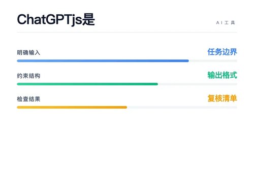 ChatGPT.js 是什么?源码、功能和适用场景说明配图