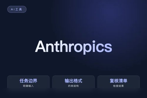 Anthropic sdk 怎么配置？安装、接入和常见问题配图