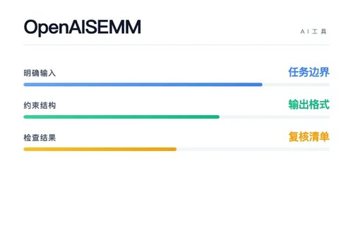 OpenAI SEMM New 怎么配置?安装、接入和常见问题配图