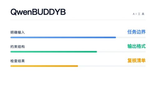 Qwen BUDDY Budget 安装配置 报错怎么处理?原因、排查和修复方法配图