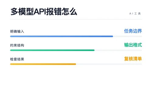 多模型 API 报错怎么处理?原因、排查和修复方法配图