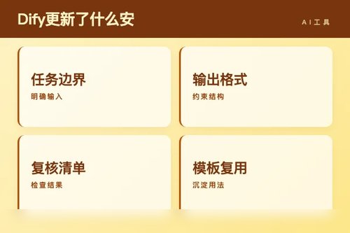 Dify 更新了什么?安全影响和复核建议配图