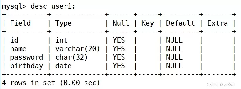 MySQL库与表的全面操作指南