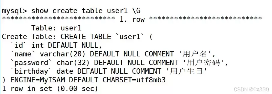MySQL库与表的全面操作指南