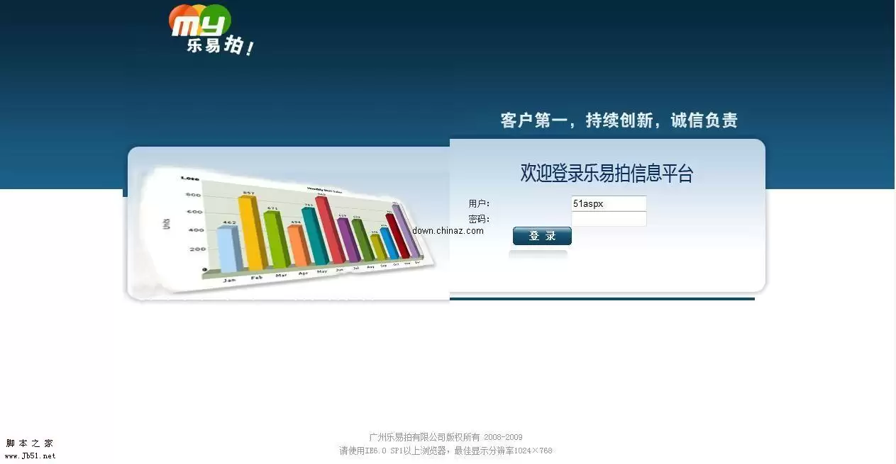 生活通商品防伪系统 v1.0