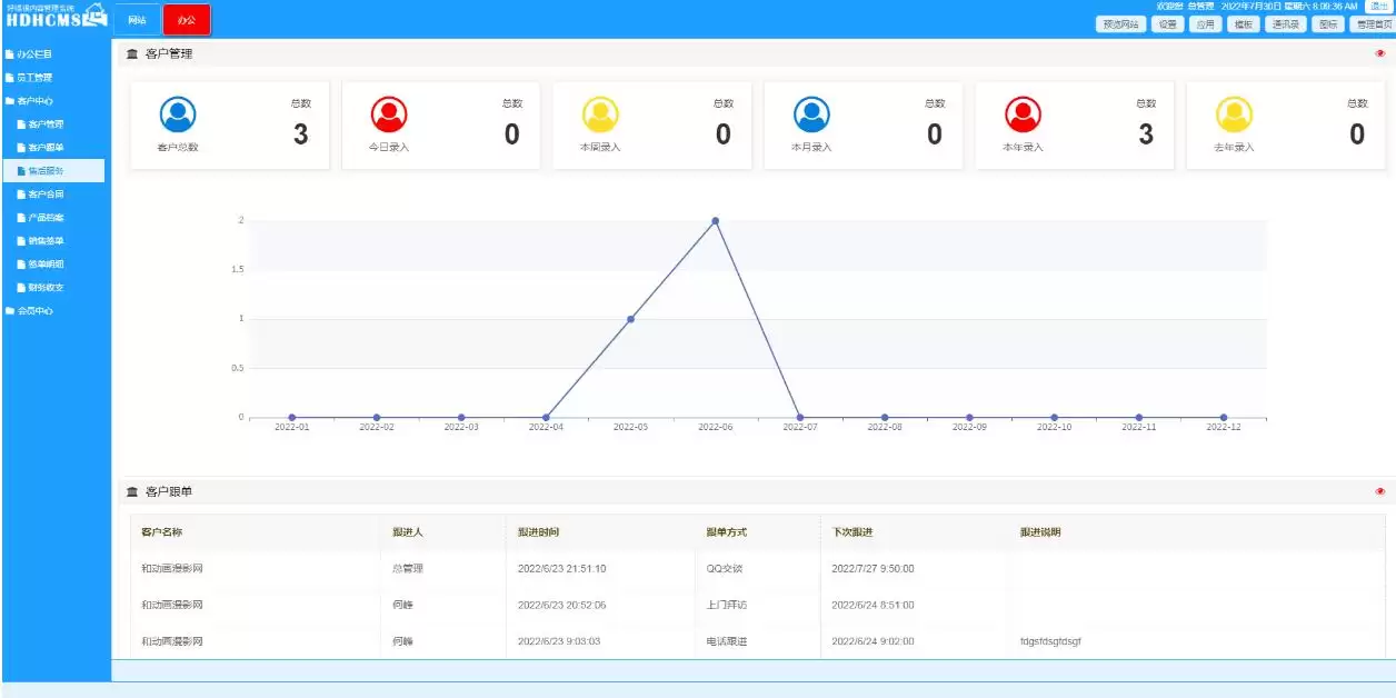 HDHCMS(集网站建站与客户管理于一体的系统) v2.0.20250527