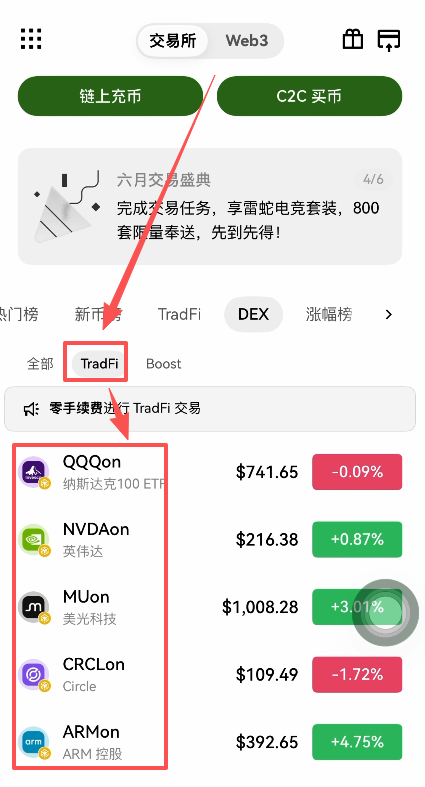 闪迪股票代币怎么买?欧意DEX购买闪迪(SNDK)股票代币操作教程