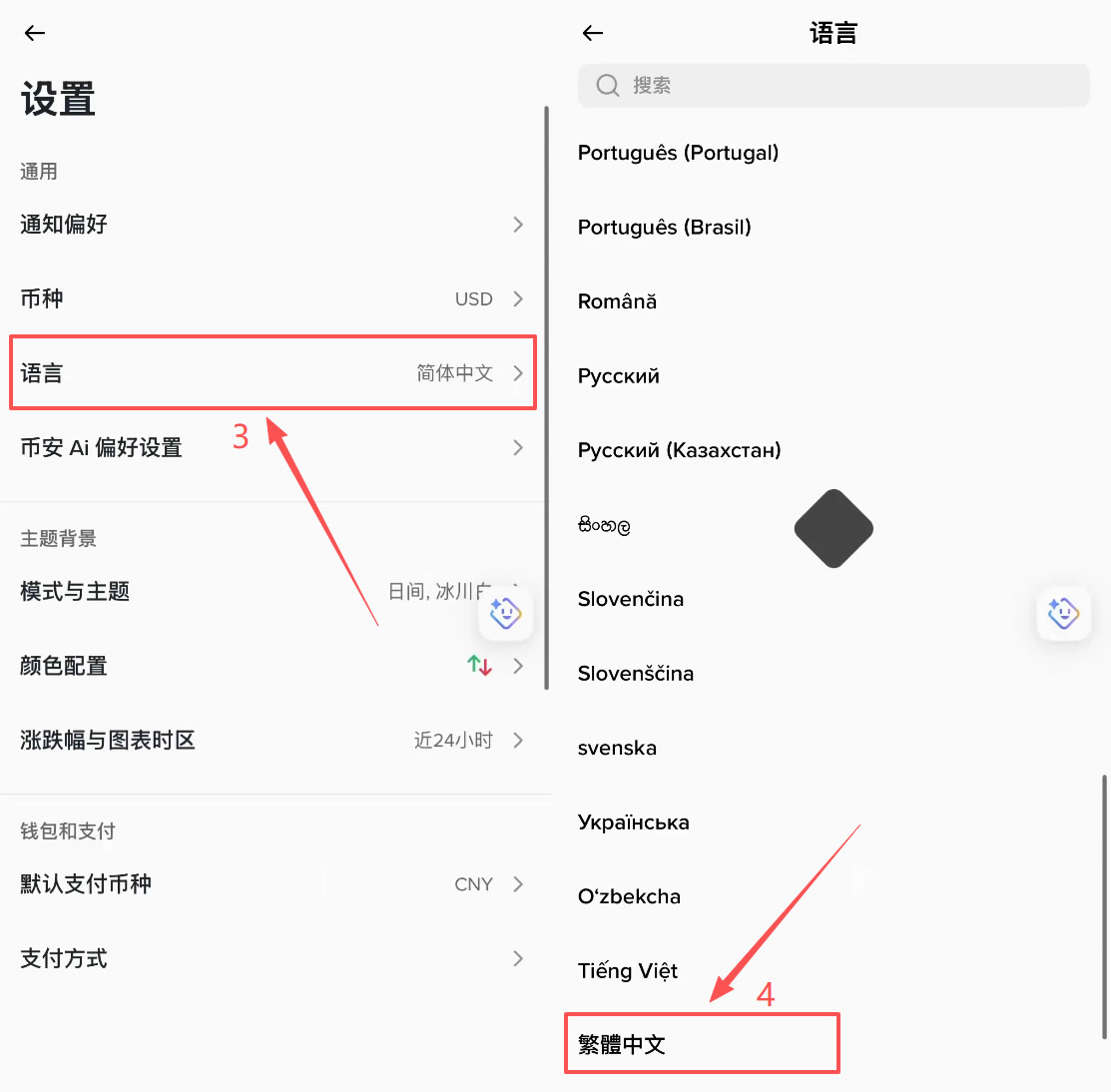 币安购买美股教学:怎么买、有没有股息、手续费多少?