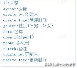 SpringBoot实现微信登录的完整步骤流程