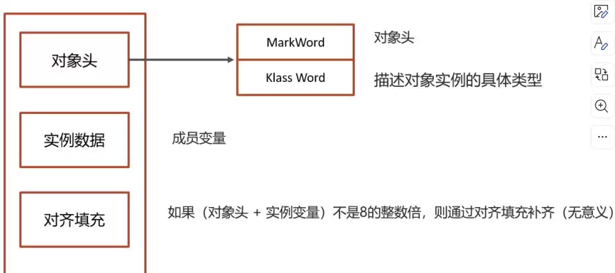 Javasynchronized关键字从字节码到对象头与锁升级(最新整理)