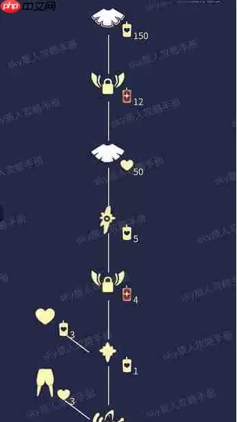 光遇禁阁鲲叫先祖位置