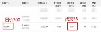 千川达人号如何投放视频