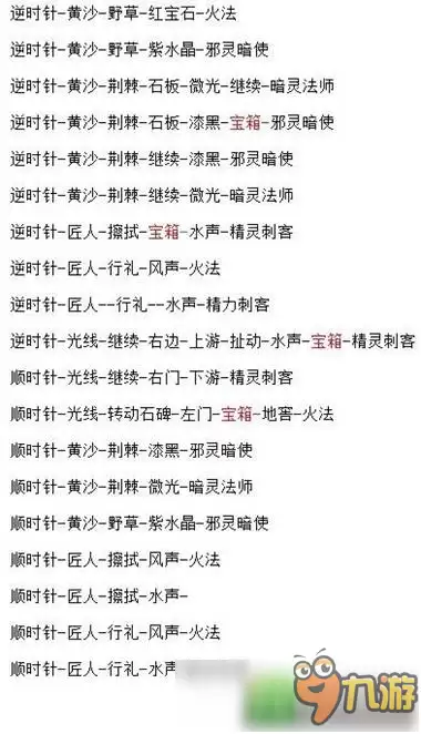 地下城堡2迷宫路线汇总 迷宫各BOSS路线