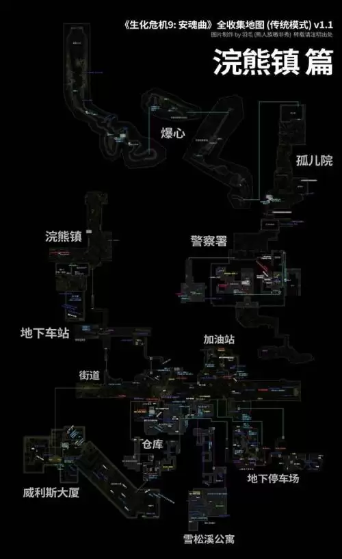 生化危机9安魂曲全收集品一览图 生化危机9安魂曲全收集品一览图