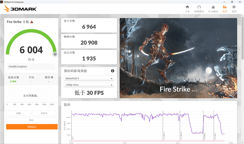 续航超22小时!微星尊爵14 AI+笔记本评测:新平台能效惊人 釉月屏Pro素质极佳
