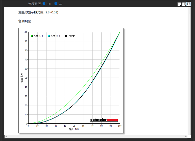 续航超22小时!微星尊爵14 AI+笔记本评测:新平台能效惊人 釉月屏Pro素质极佳