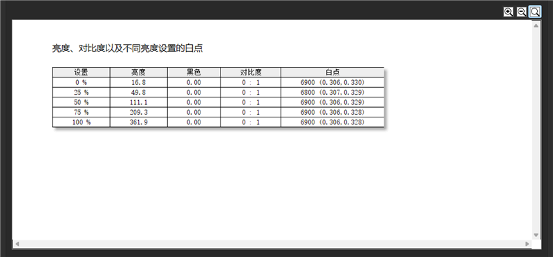 续航超22小时!微星尊爵14 AI+笔记本评测:新平台能效惊人 釉月屏Pro素质极佳