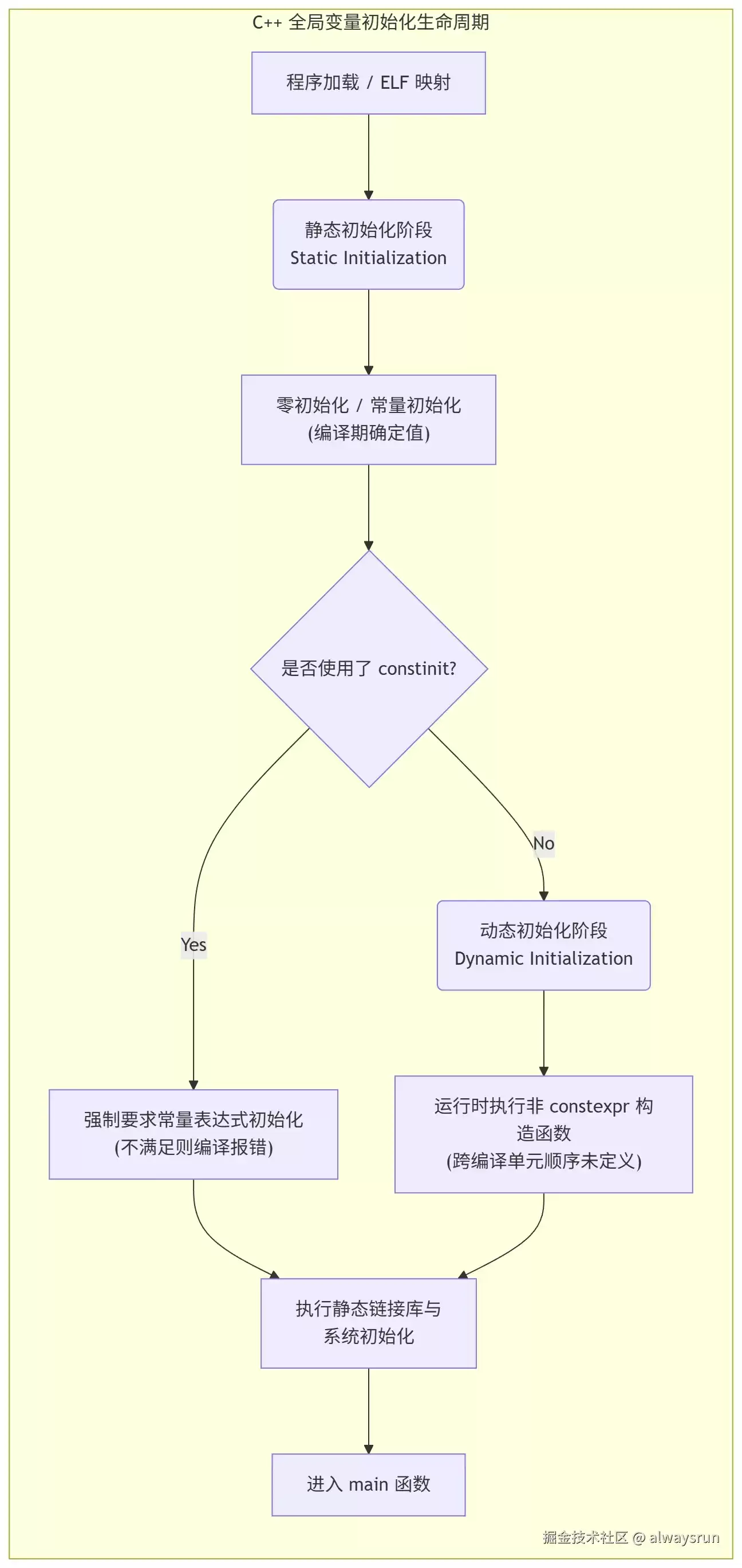 img_6a2df2c5ad5ba30.webp