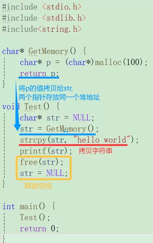 C语言动态内存管理深度解析
