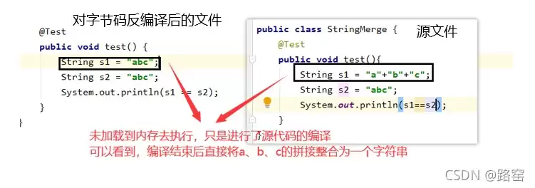 javaString字符串拼接原理分析及说明