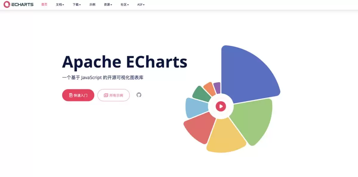 【AI全栈开发知识体系】前端与后端开发核心技术及关键概念