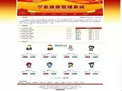 ASP活动投票评选网站管理系统源码 v2024.12