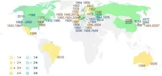 2026年世界杯举办时间地点是什么