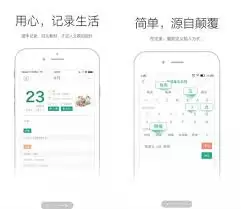 滴答清单四象限时间管理视图有哪些使用技巧