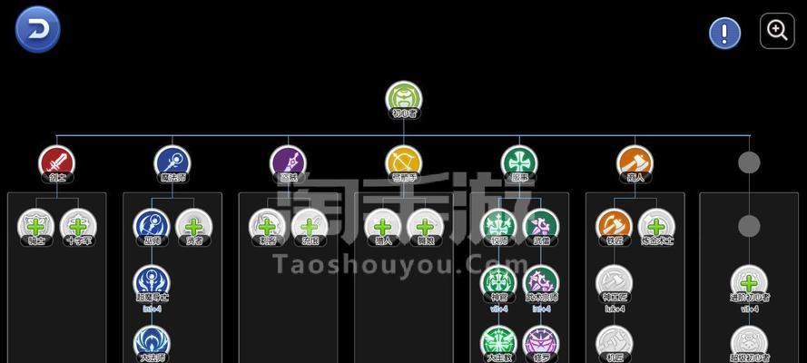 《仙境复兴法师技能加点攻略》(掌握关键技能,打造强力法师)-第3张图片- 《仙境复兴法师技能加点攻略》(掌握关键技能,打造强力法师)-第3张图片-