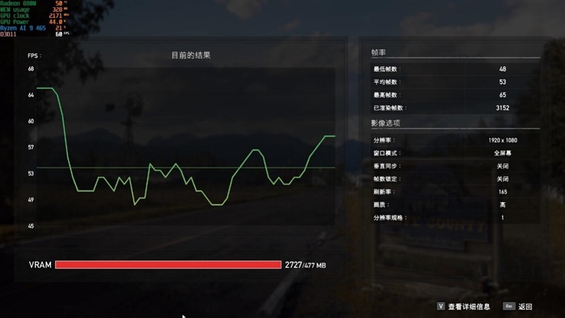 性能最强的锐龙AI 9 H 465轻薄本!华硕无畏Pro16锐龙版2026评测