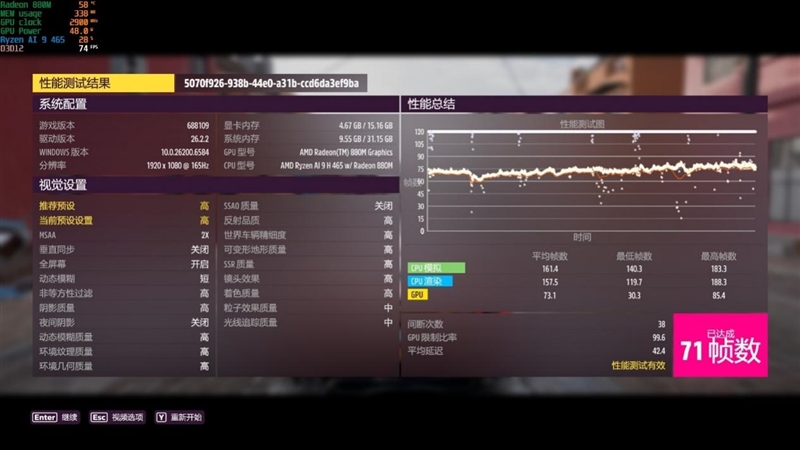 性能最强的锐龙AI 9 H 465轻薄本!华硕无畏Pro16锐龙版2026评测