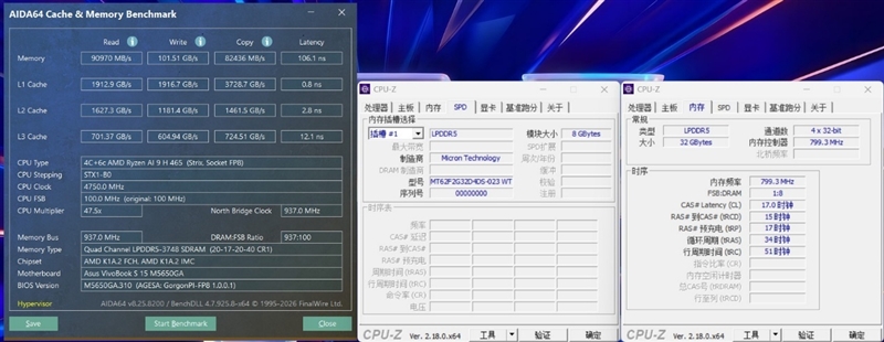 性能最强的锐龙AI 9 H 465轻薄本!华硕无畏Pro16锐龙版2026评测
