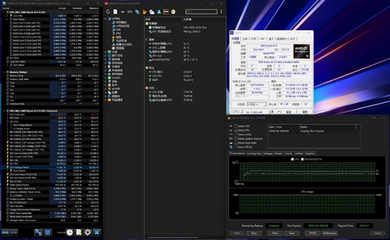 性能最强的锐龙AI 9 H 465轻薄本!华硕无畏Pro16锐龙版2026评测