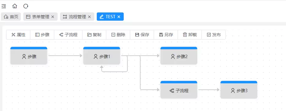 可视化流程引擎RoadFlow v8.1.8 Plus版