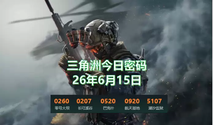2026年6月15日三角洲今日密码、今日特勤处制造最高收益物品一览