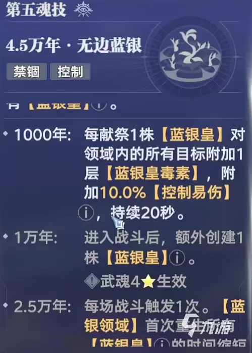 斗罗大陆猎魂世界阿银角色介绍:身世背景、武魂能力与剧情作用详解