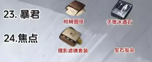夜幕之下角色好感度怎么提升-角色好感度送礼攻略 夜幕之下角色好感度怎么提升-角色好感度送礼攻略