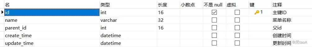 java实现返回树形结构