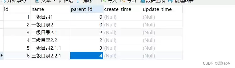 java实现返回树形结构