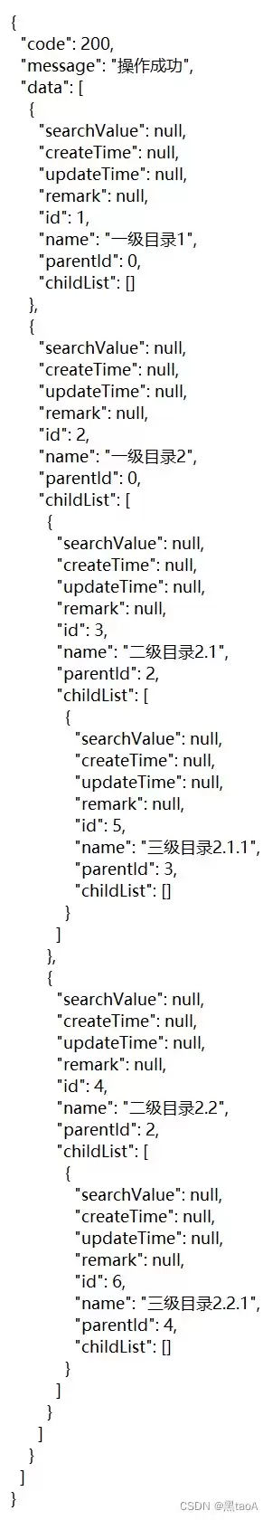 java实现返回树形结构