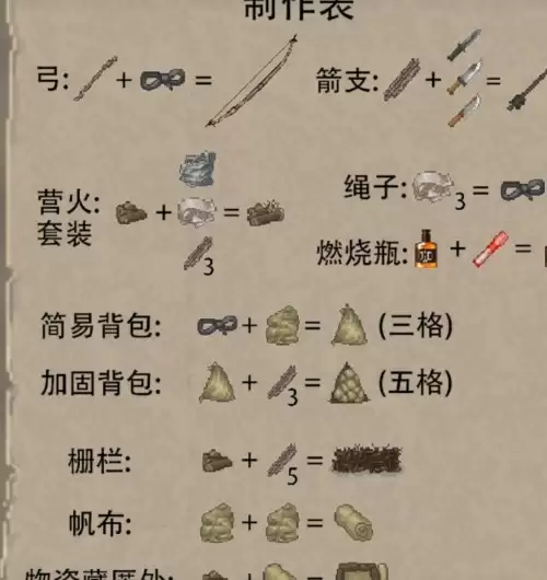 迷你dayz储物箱怎么获取-储物箱获取方法 迷你dayz储物箱怎么获取-储物箱获取方法