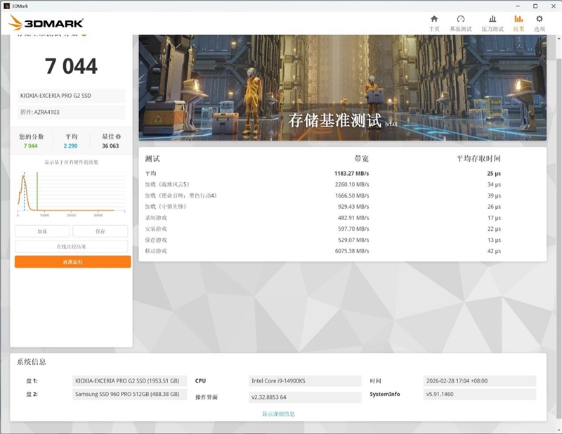 可能是综合性能最强的PCIe 5.0 SSD!铠侠EXCERIA PRO G2 2TB评测:AIDA64线性写入全程不掉速